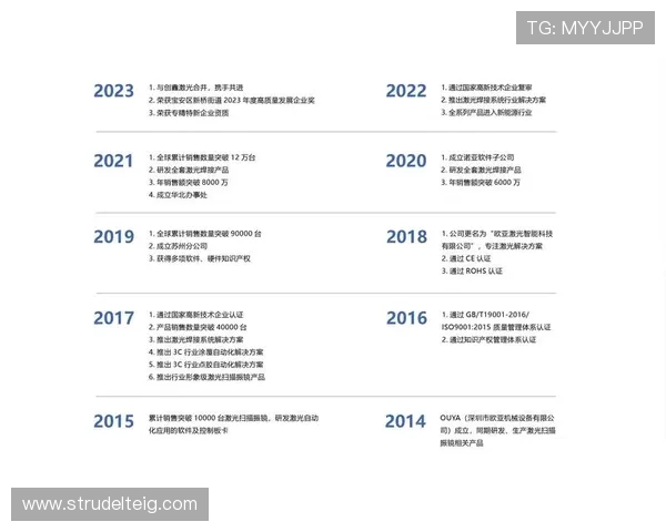 在AG亚州官网了解企业企业文化与发展历程的详细介绍
