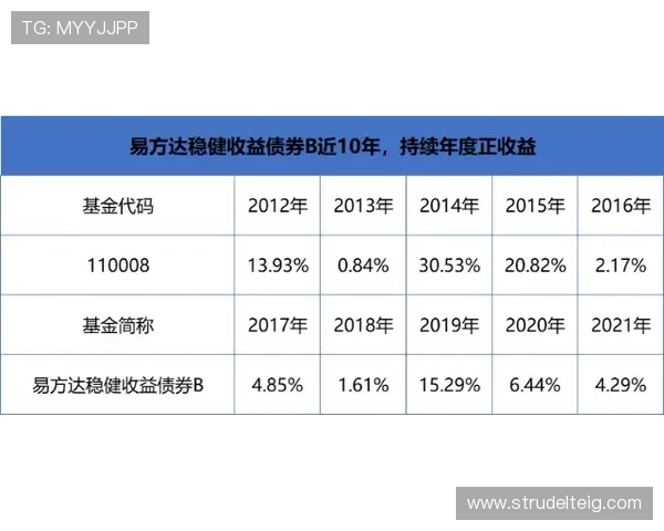 如何利用赔率信息提升AG国际滚球的中奖概率，高效盈利指南