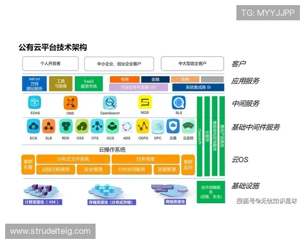 K8平台官网助力企业实现智能化管理，开启数字化转型新时代