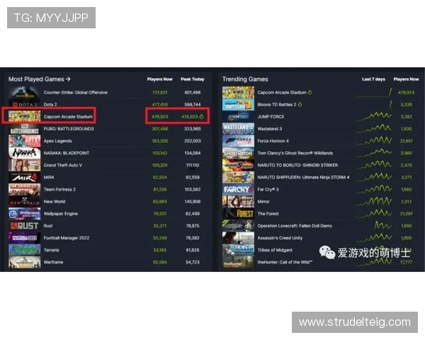 亚游aga8国际用户评价汇总，真实玩家分享平台游戏体验与提款流程心得
