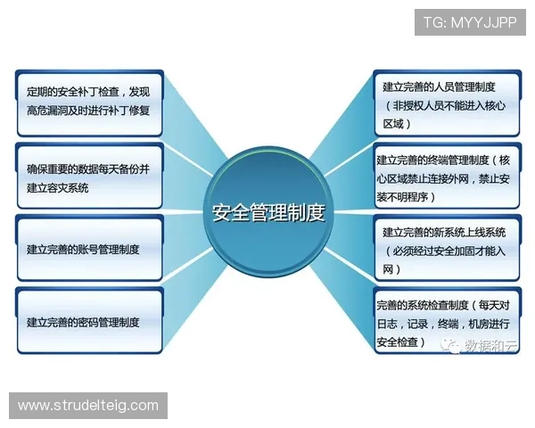 AG厅电投平台安全可靠，全面解析如何保障您的资金与信息安全