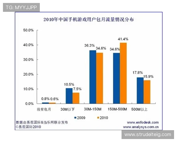 AG国际真人平台的用户评价与口碑分析帮助新手快速入门