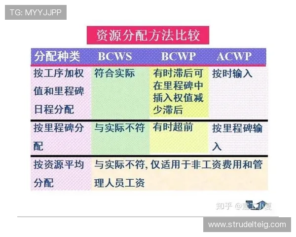 全面整理世界杯签证说明数据汇总：帮助运动员和观众顺利办理入境签证的实用指南